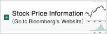 Stock Price Information (Go to Bloomberg's Website)